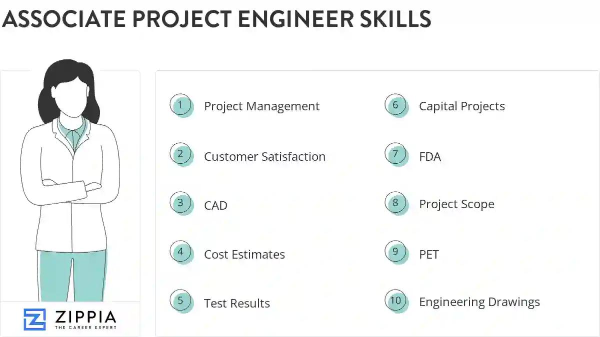 Associate project engineer skills