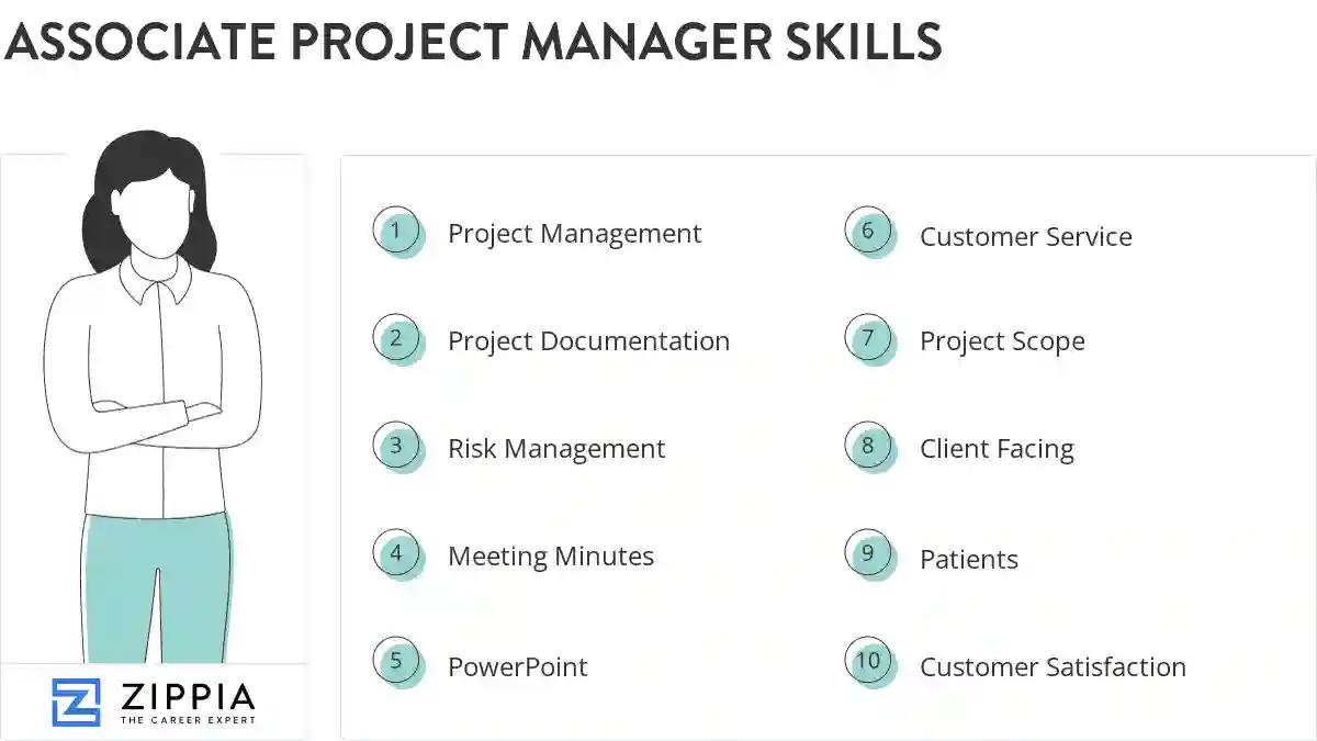 Associate project manager skills