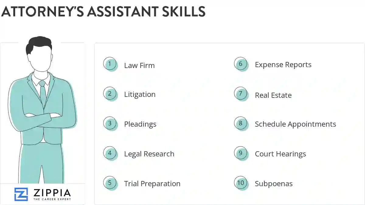 Attorney's assistant skills