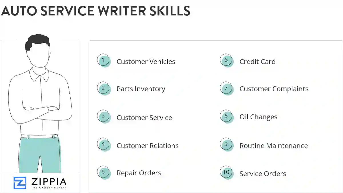 Auto service writer skills