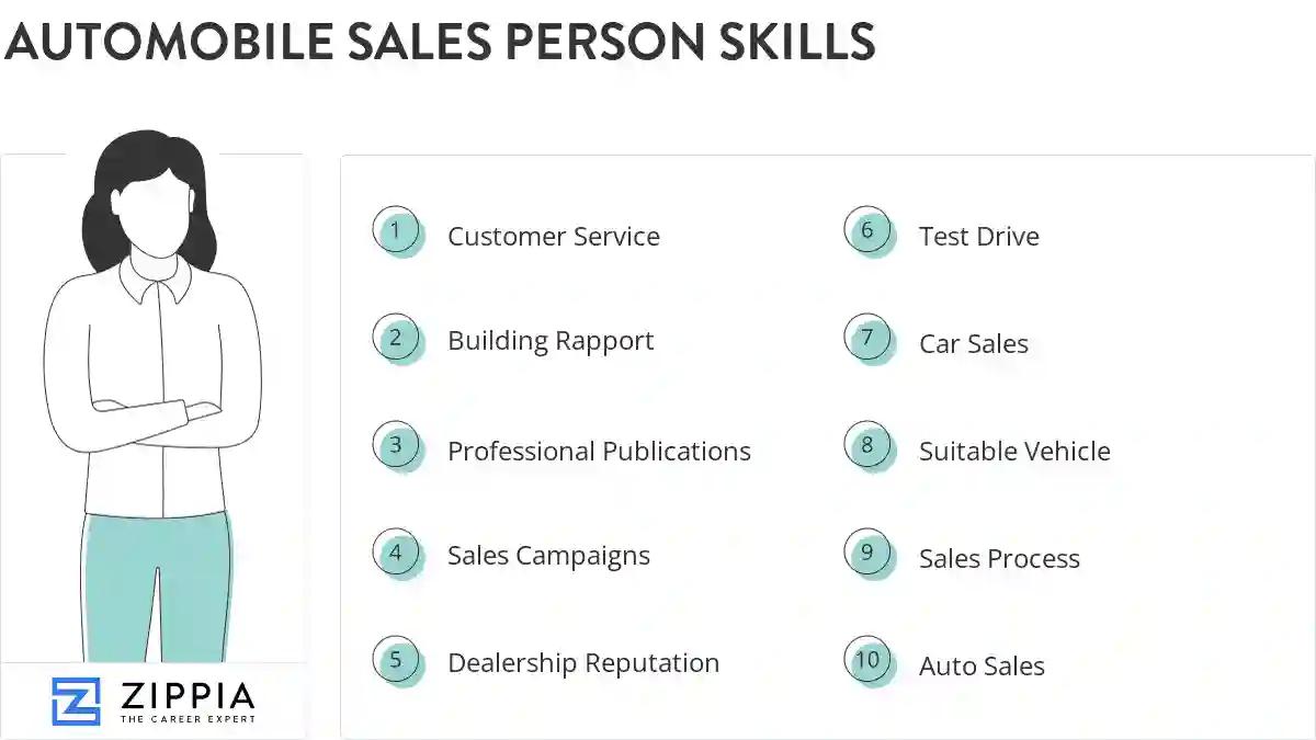 Automobile sales person skills