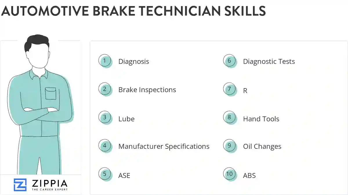 Automotive brake technician skills