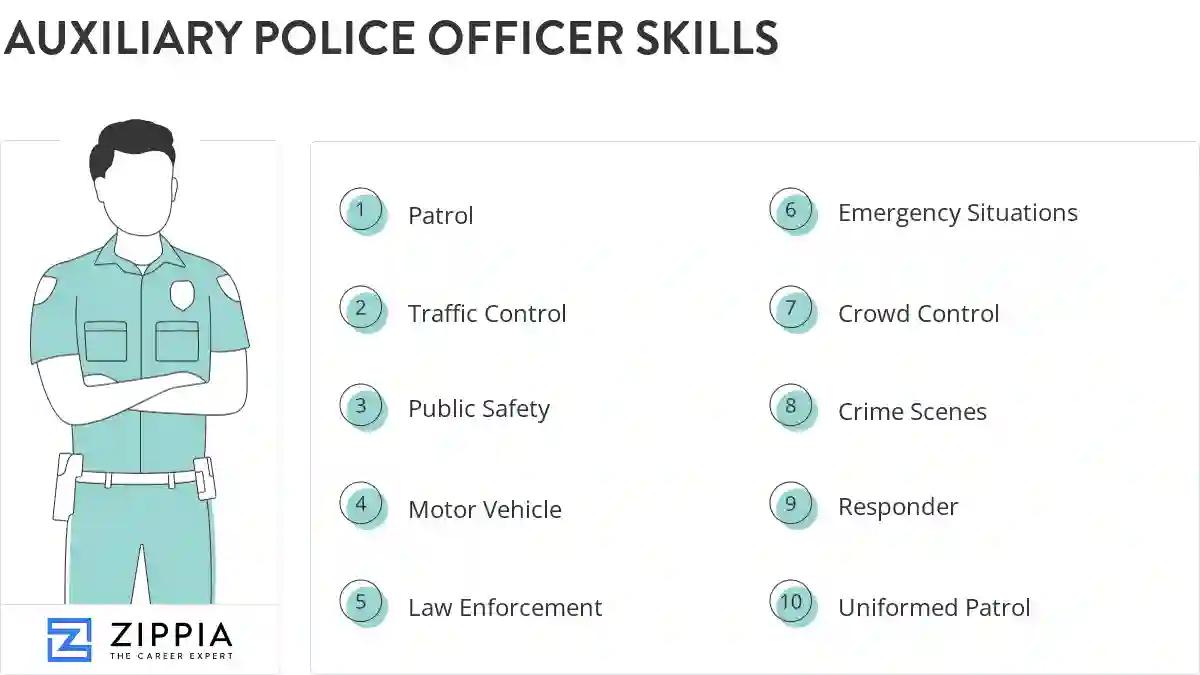 Auxiliary police officer skills