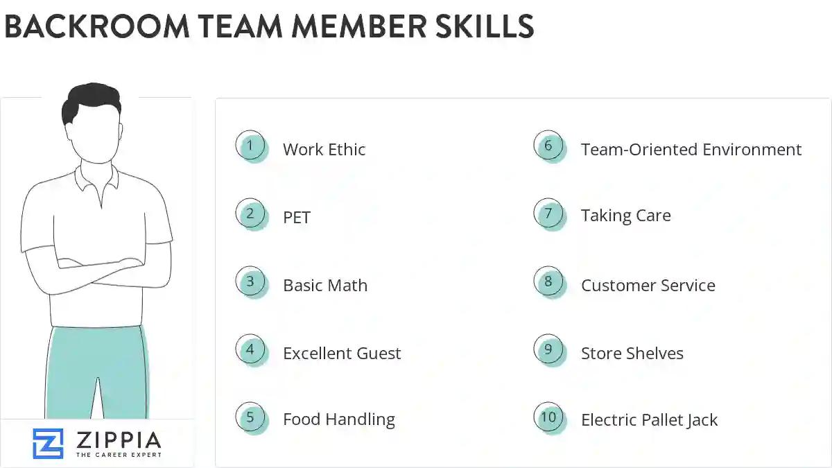Backroom team member skills