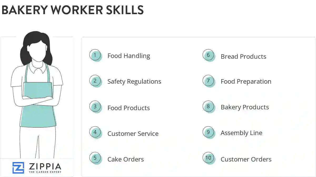Bakery worker skills