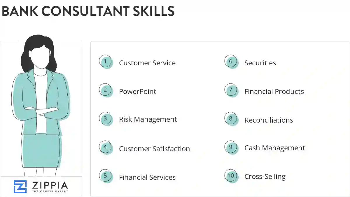 Bank consultant skills