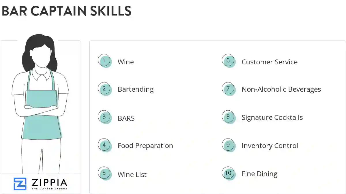 Bar captain skills