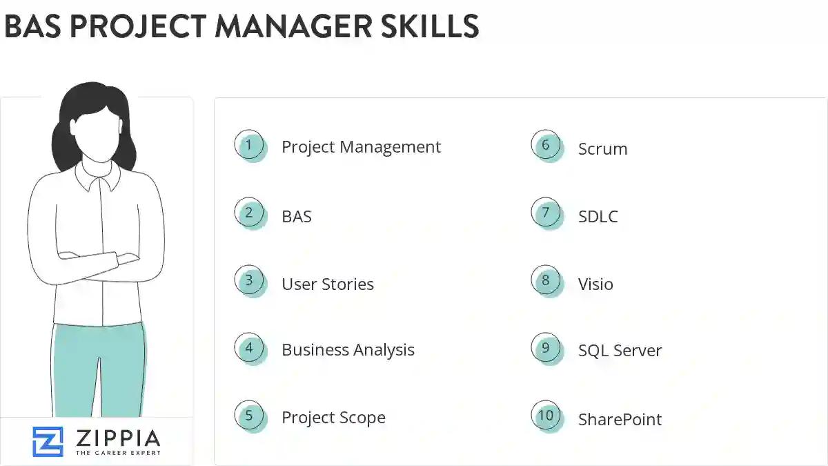 Bas project manager skills