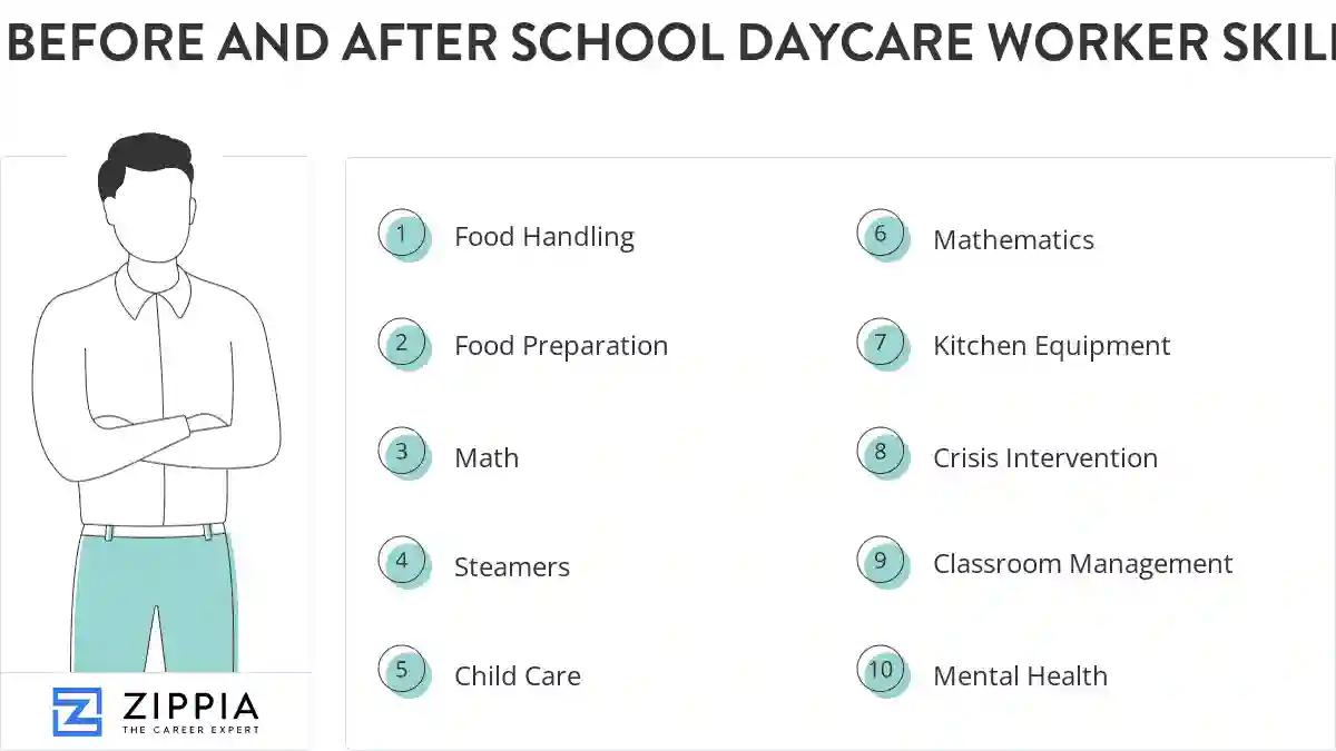 Before and after school daycare worker skills