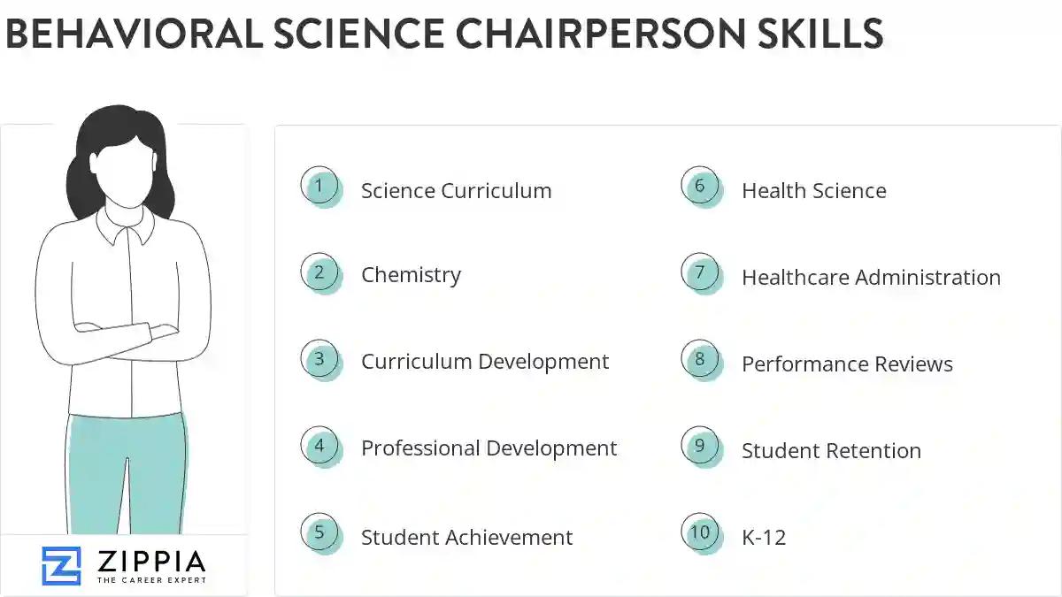 Behavioral science chairperson skills