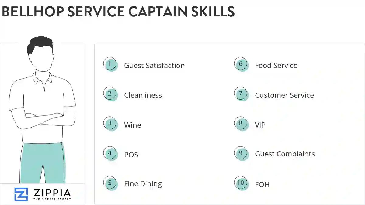 Bellhop service captain skills