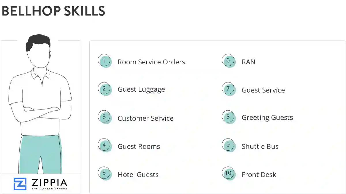 Bellhop skills