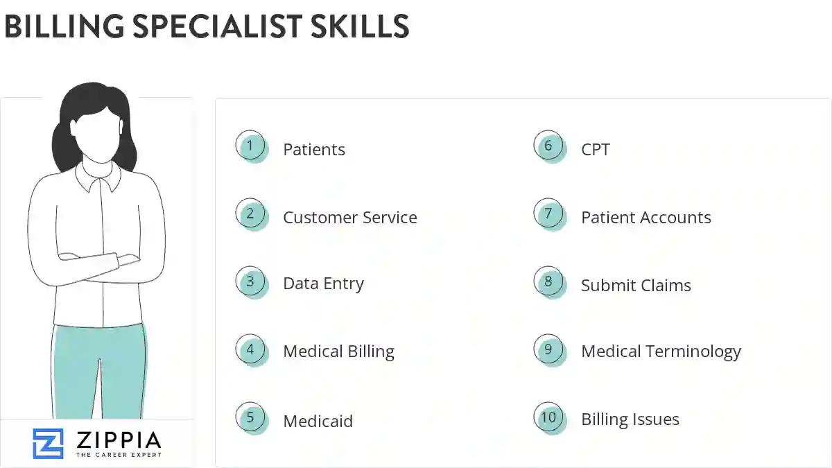 Billing specialist skills