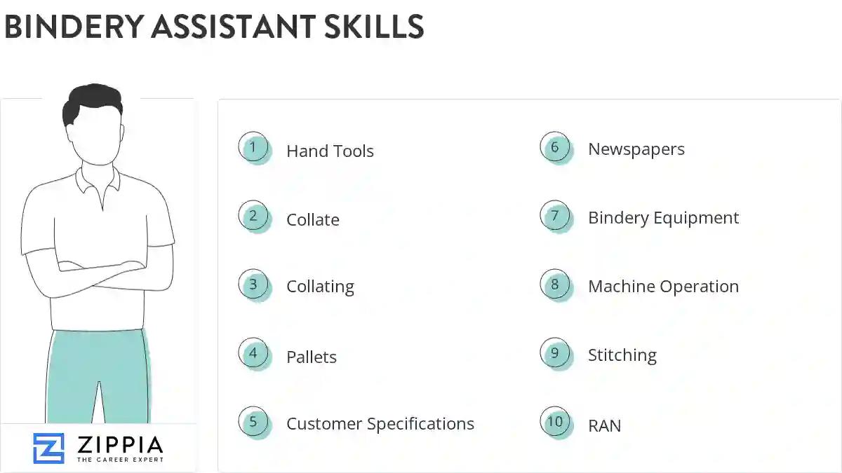 Bindery assistant skills