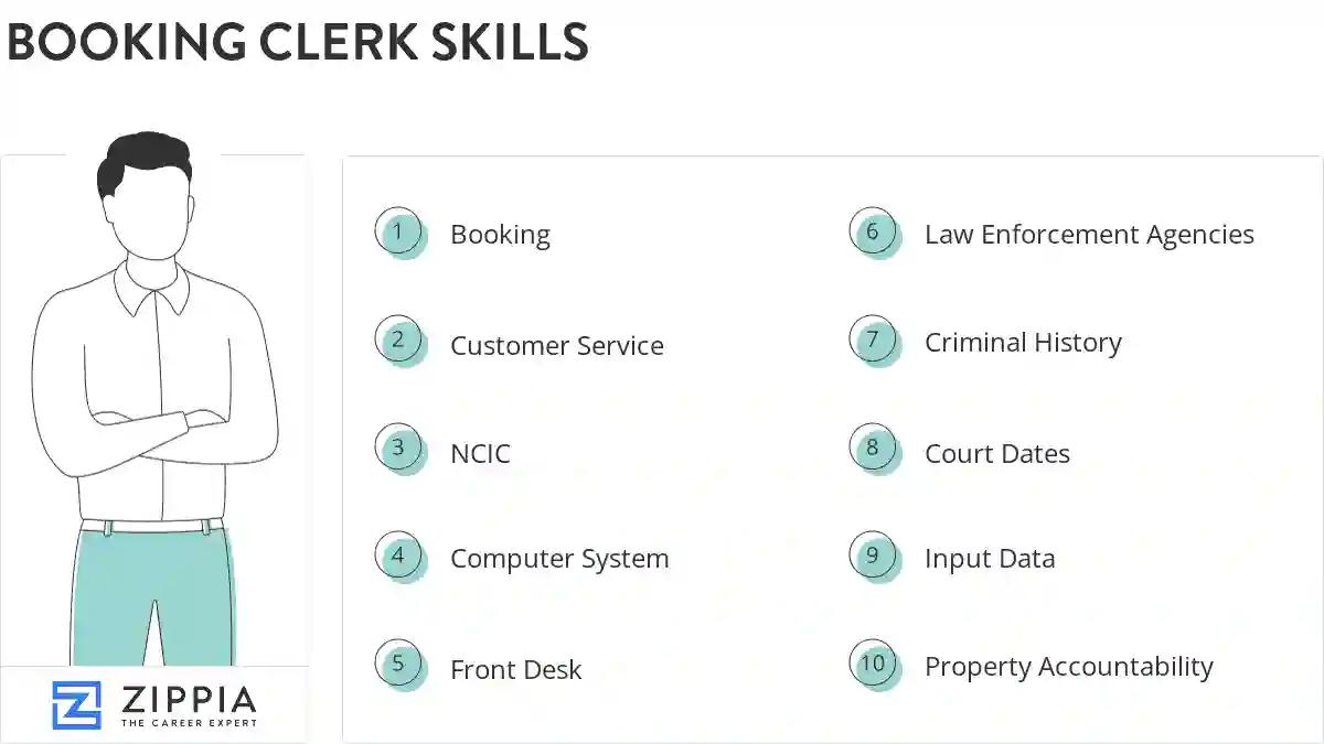 Booking clerk skills