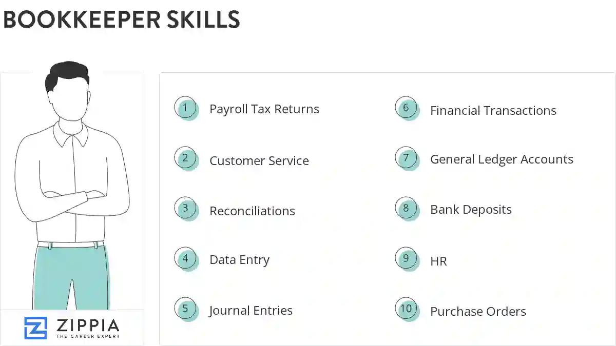 Bookkeeper skills