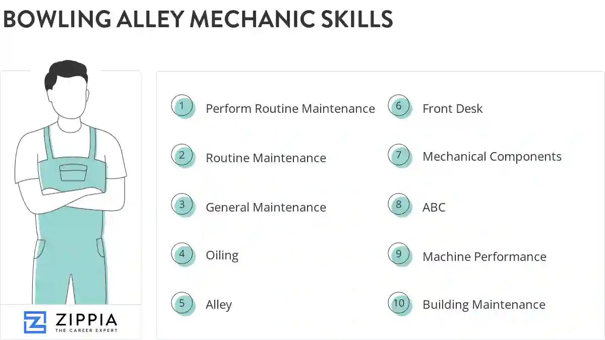 Bowling alley mechanic skills
