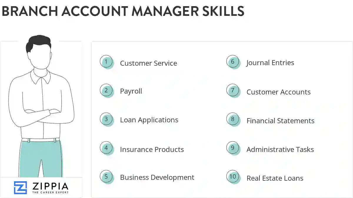 Branch account manager skills
