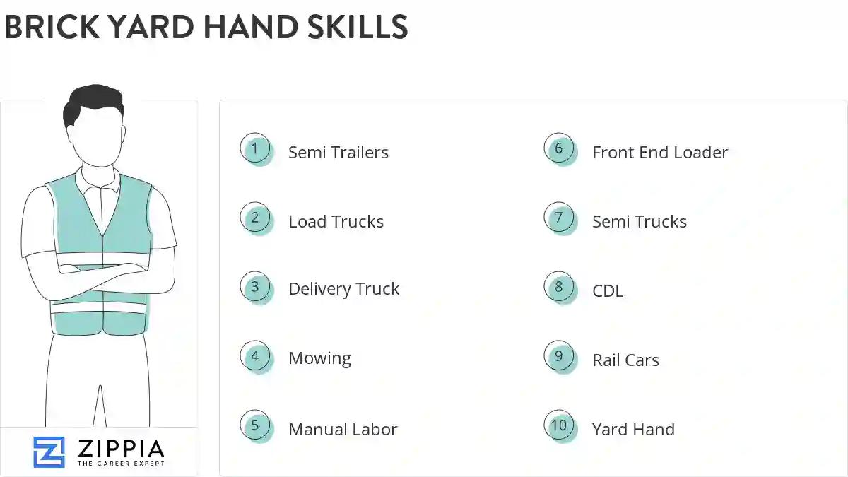 Brick yard hand skills