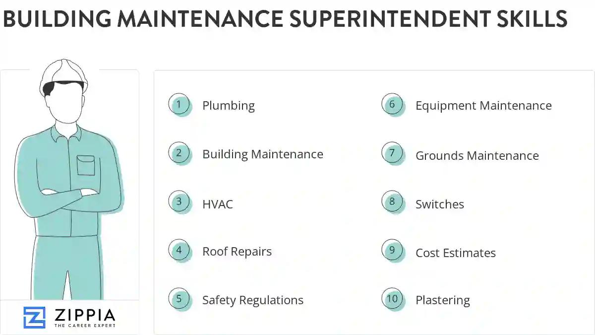 Building maintenance superintendent skills