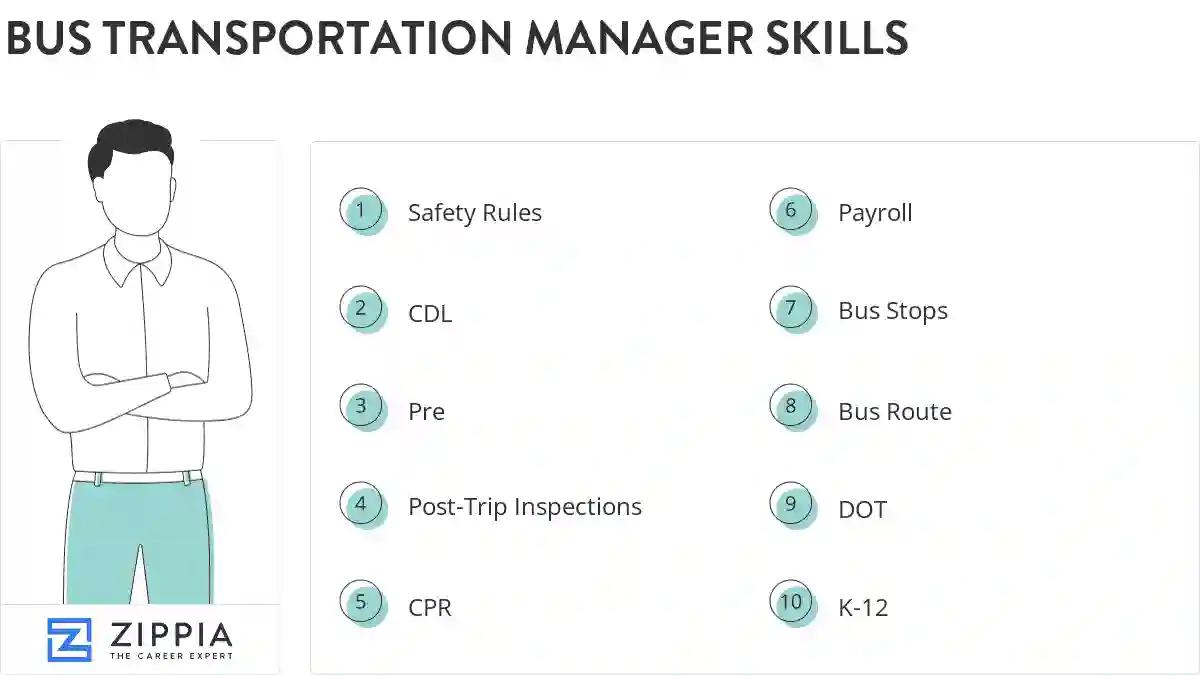 Bus transportation manager skills