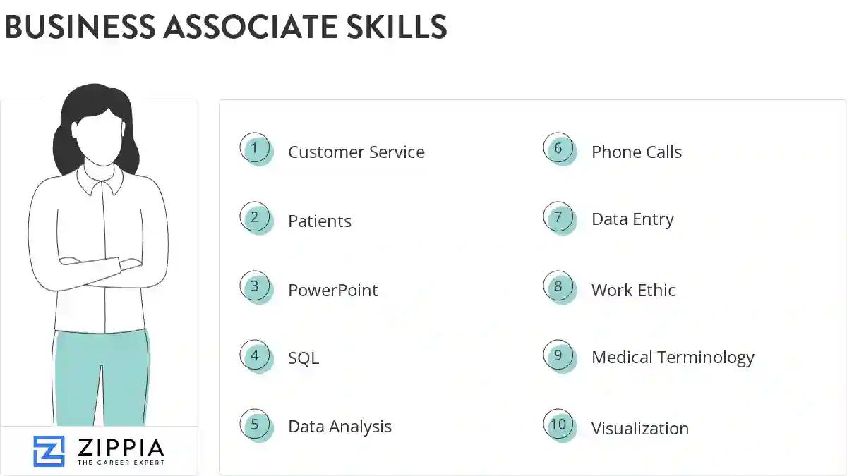 Business associate skills