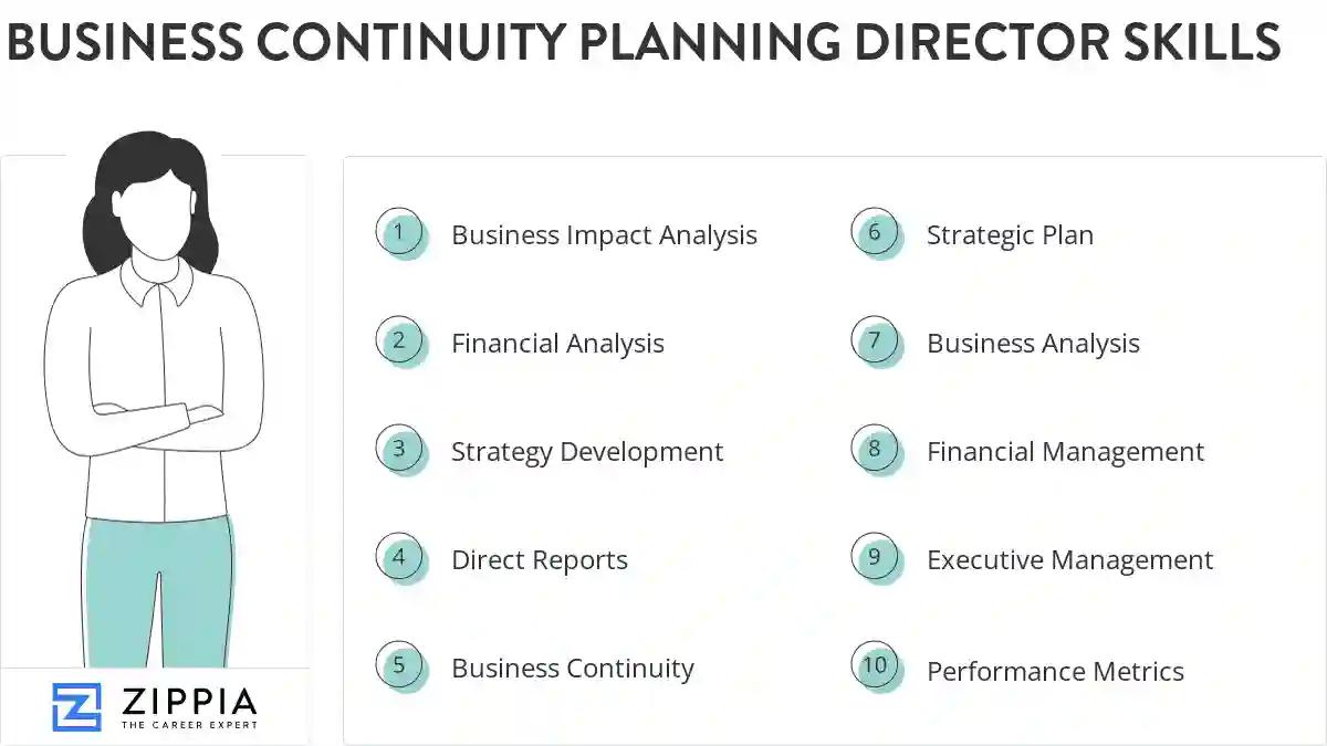 Business continuity planning director skills