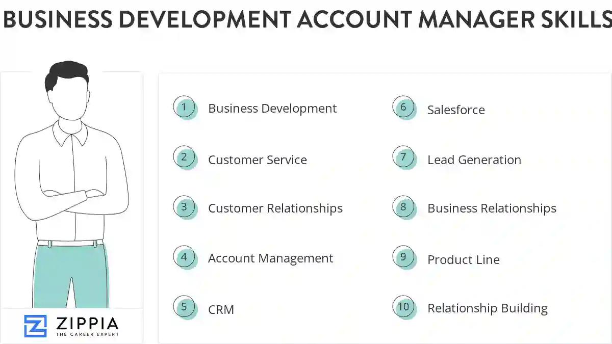 Business development account manager skills