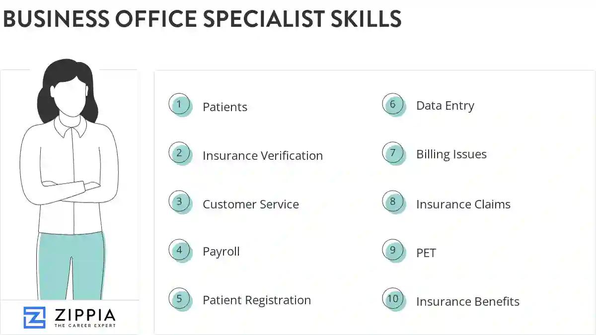 Business office specialist skills