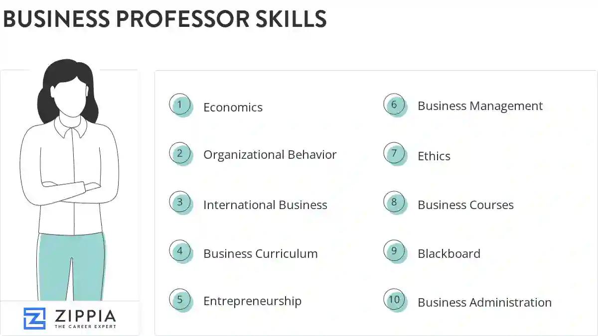 Business professor skills
