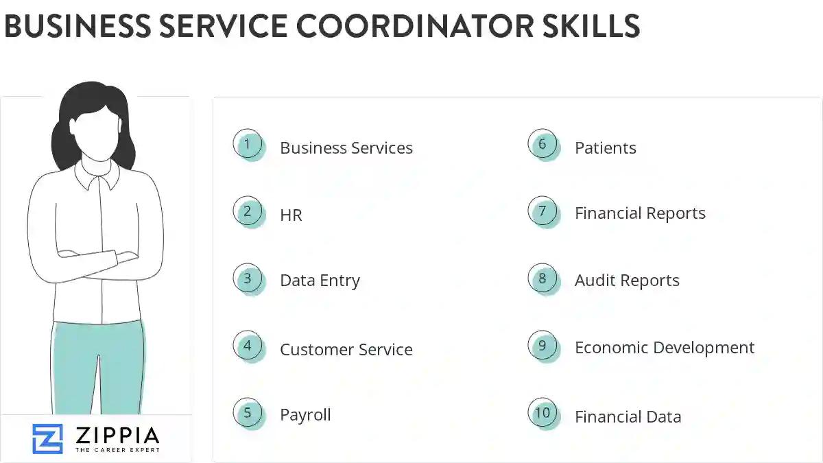 Business service coordinator skills