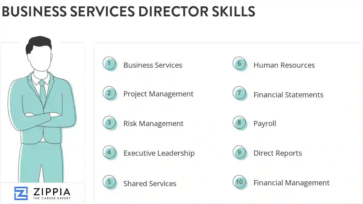Business services director skills