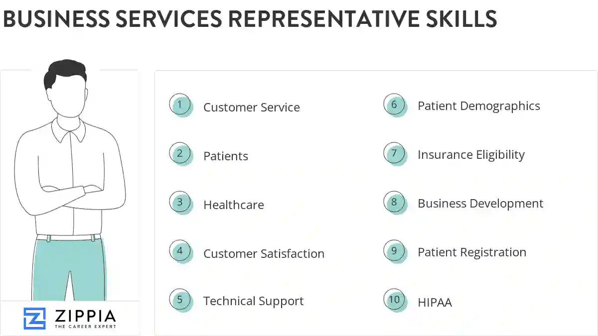 Business services representative skills