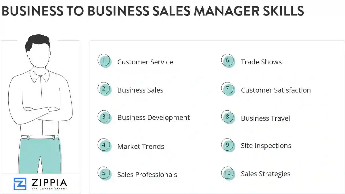 Business to business sales manager skills
