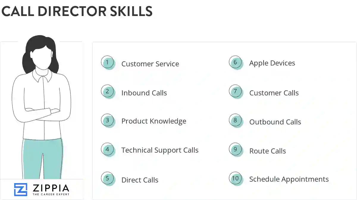 Call director skills