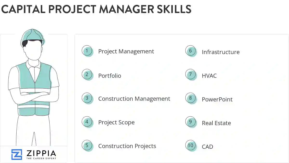 Capital project manager skills