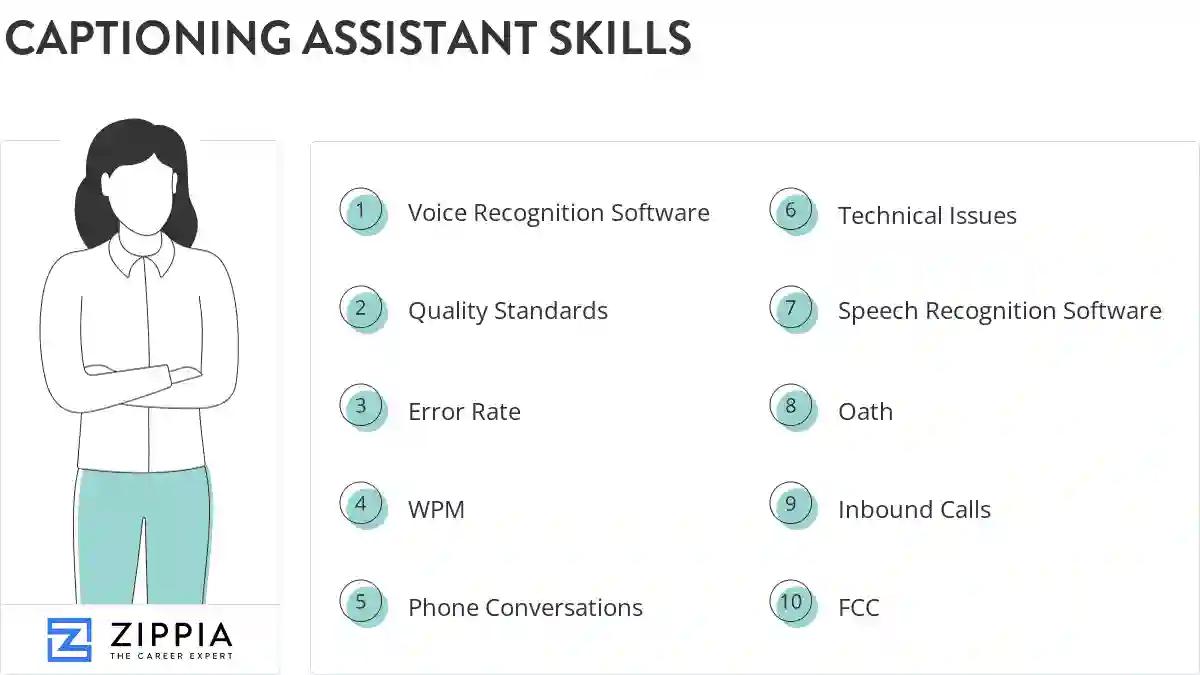 Captioning assistant skills