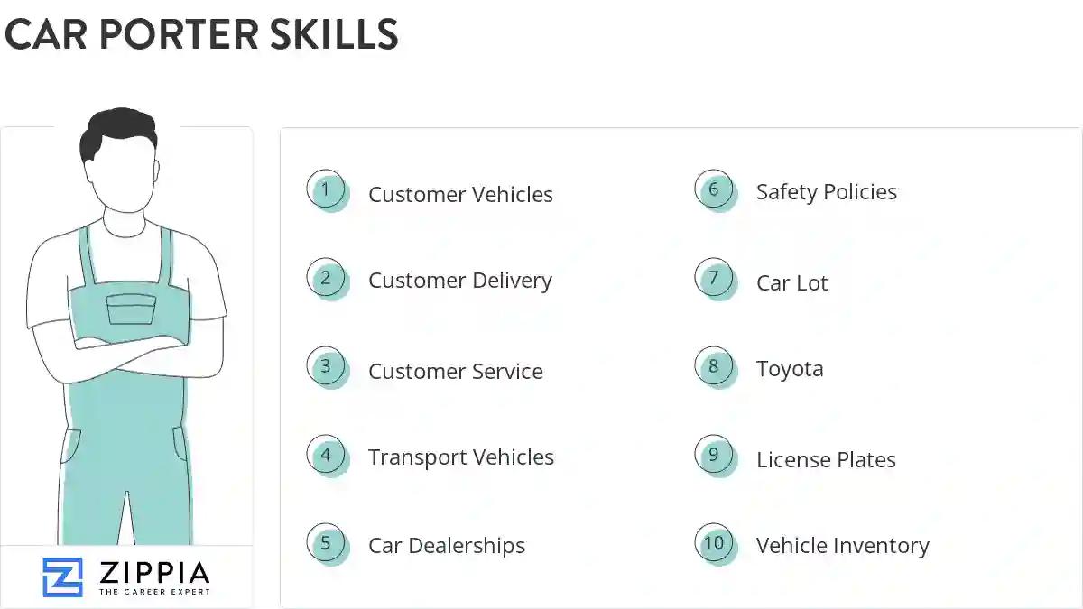 Car porter skills