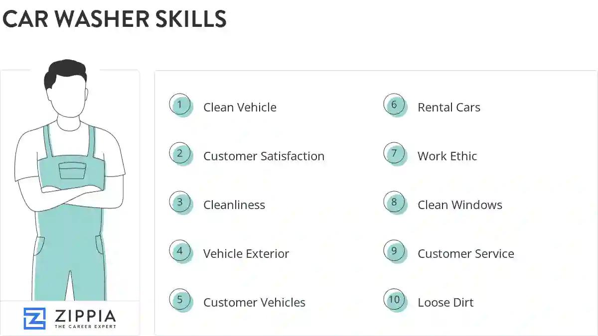 Car washer skills