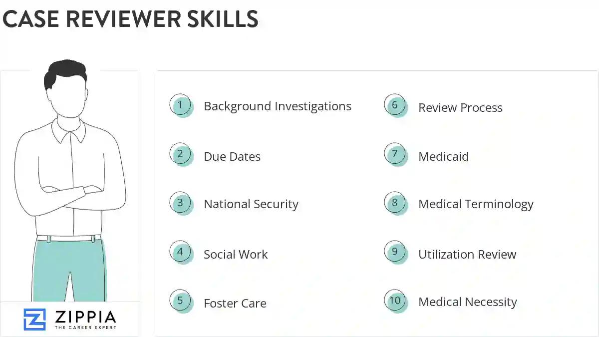 Case reviewer skills