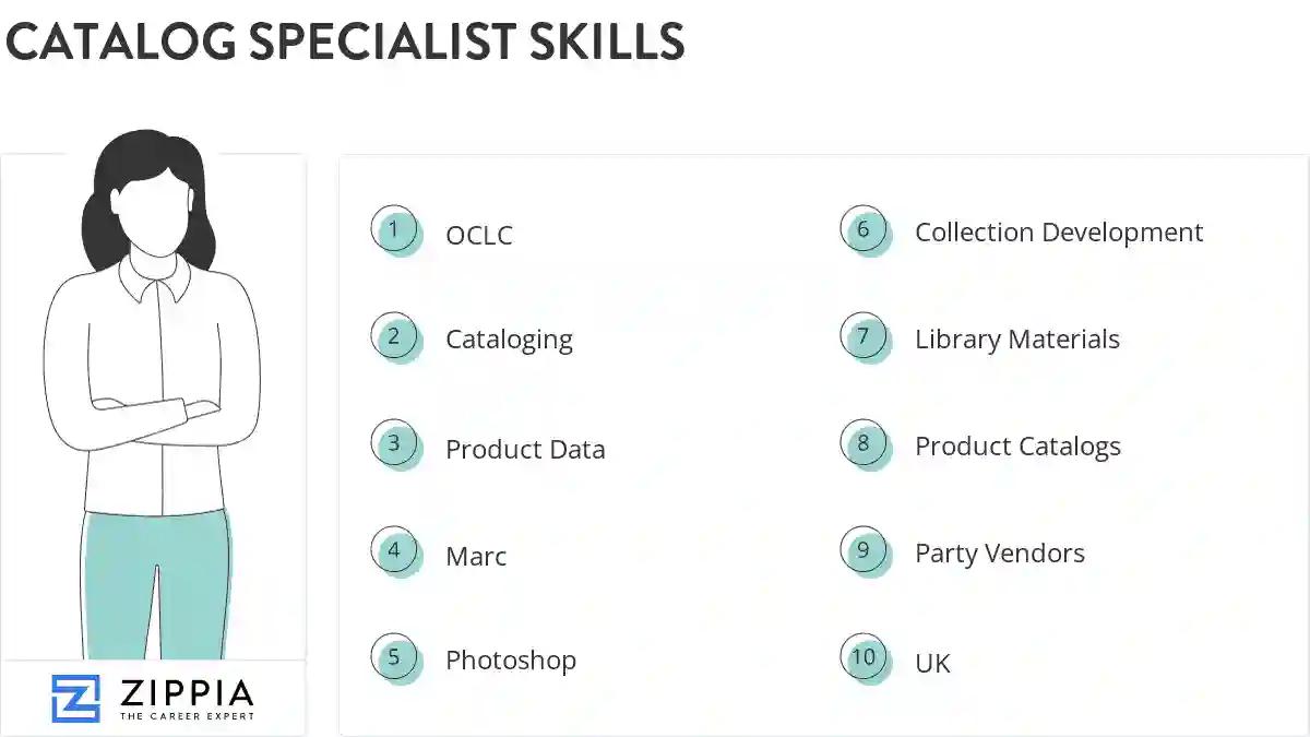 Catalog specialist skills