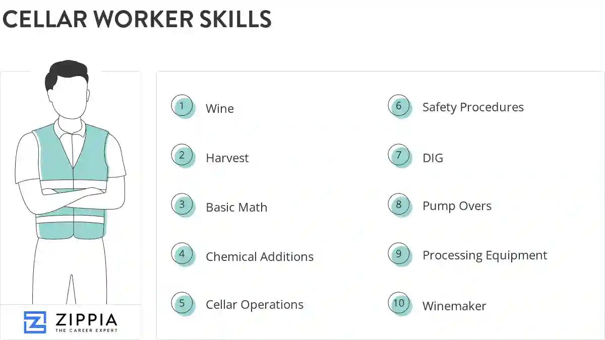 Cellar worker skills