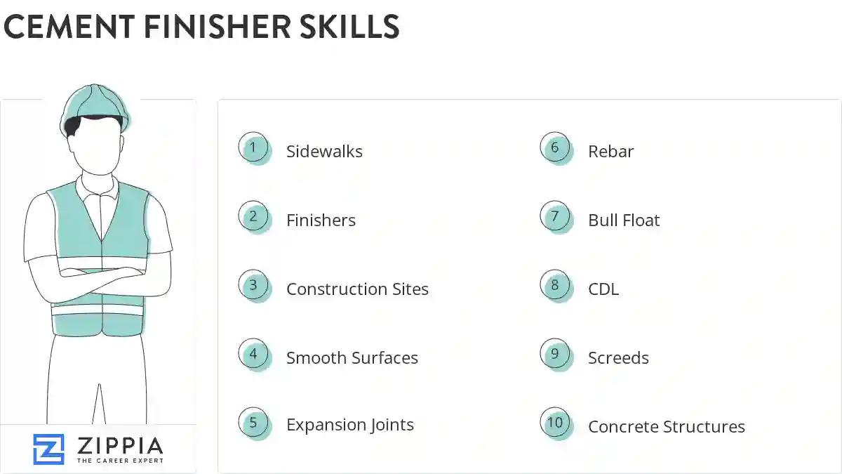 Cement finisher skills