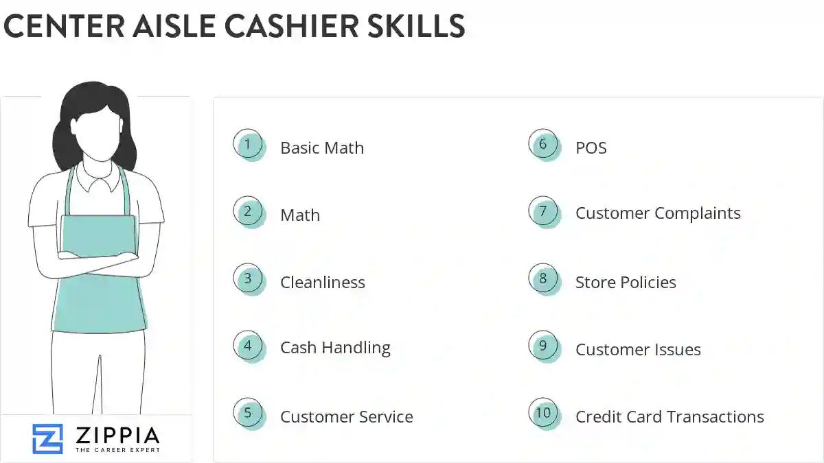 Center aisle cashier skills