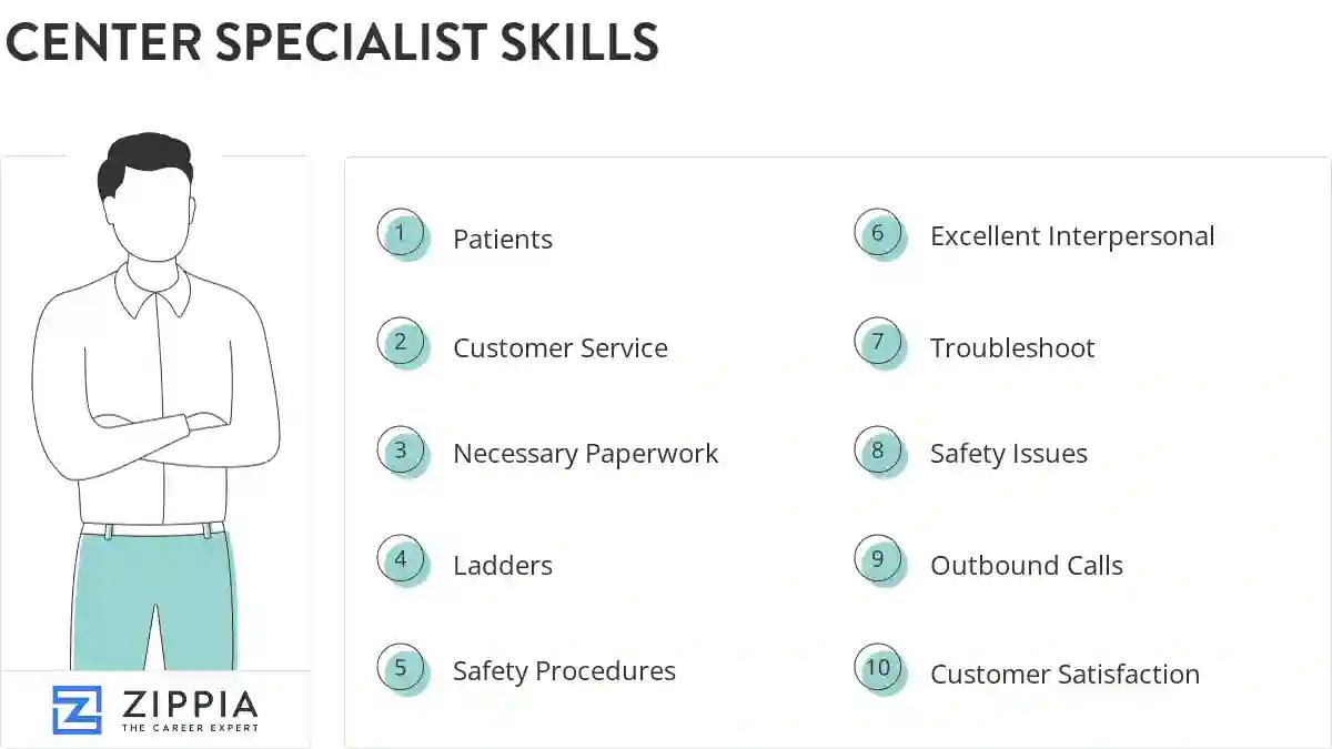 Center specialist skills