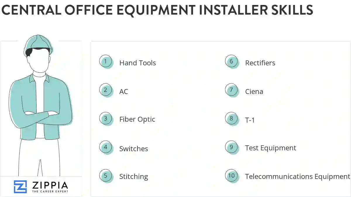 Central office equipment installer skills