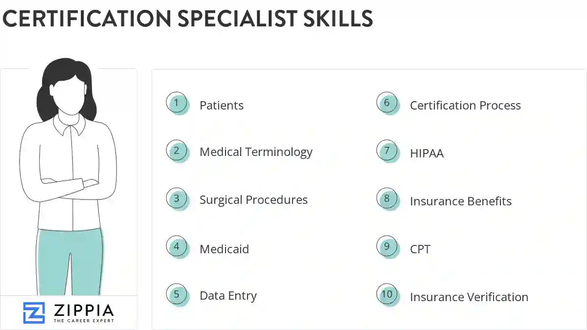 Certification specialist skills