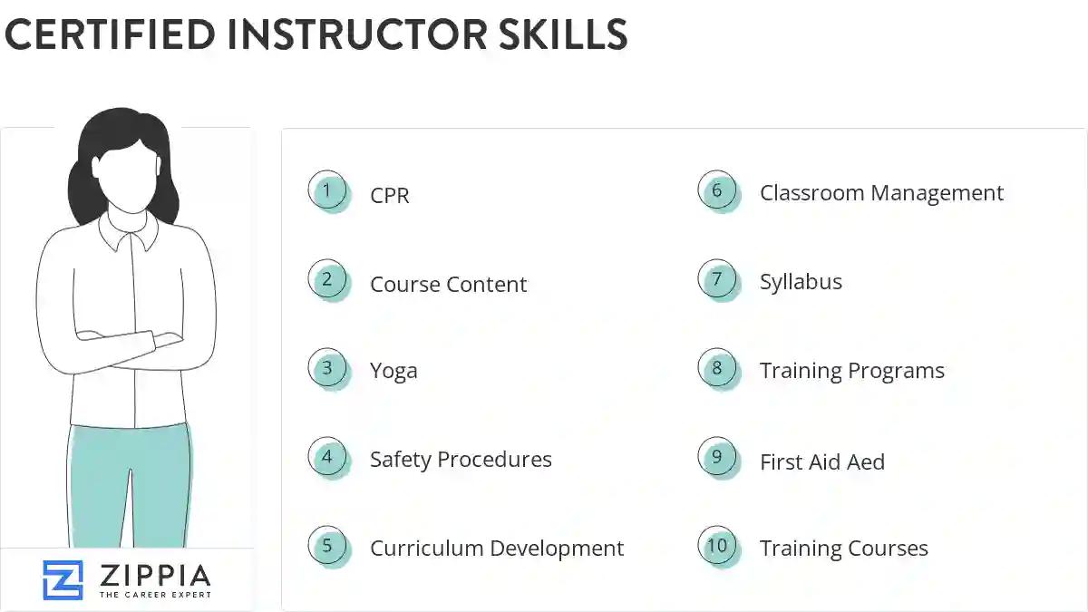 Certified instructor skills