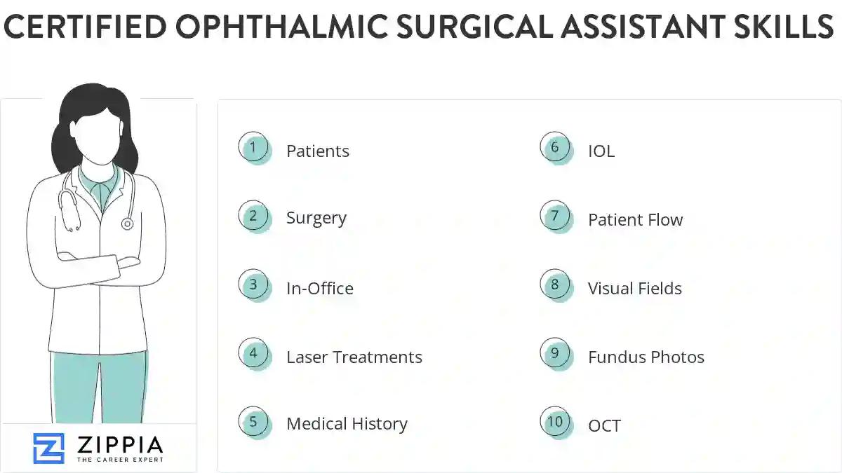 Certified ophthalmic surgical assistant skills