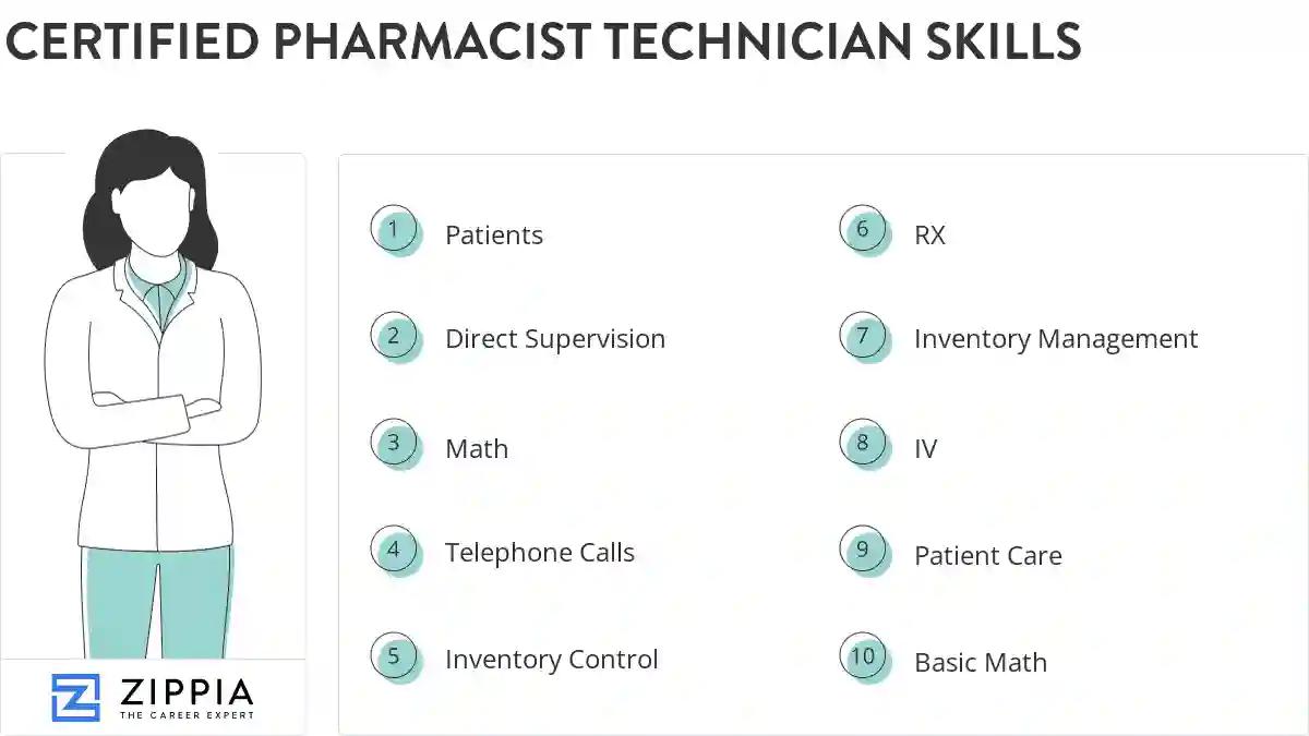 Certified pharmacist technician skills